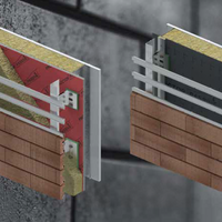 Ströher Brick to Click Rainscreen Façade Systems